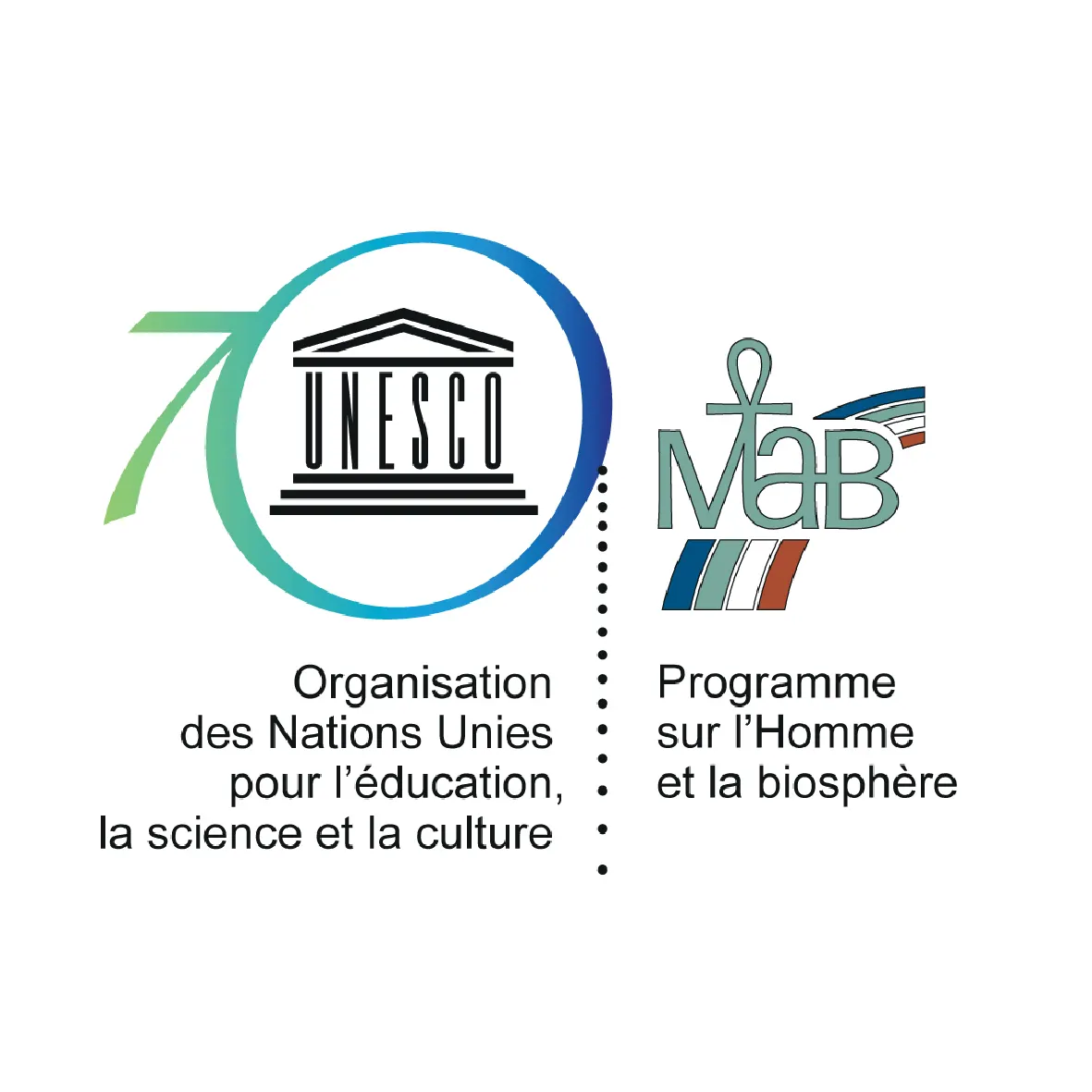 World Network of Island and Coastal Biosphere 